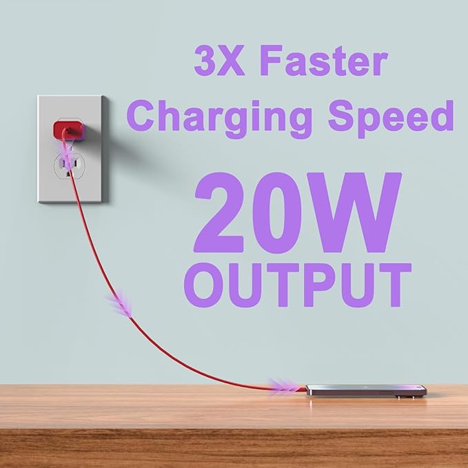 USB C Charger, iGENJUN 2-Pack Fast Charger with Foldable Plug, 20W Cube Charger for iPhone 16/16 Plus/16 Pro/16 Pro Max/15, Galaxy, Pixel 4/3, iPad/iPad mini, and More