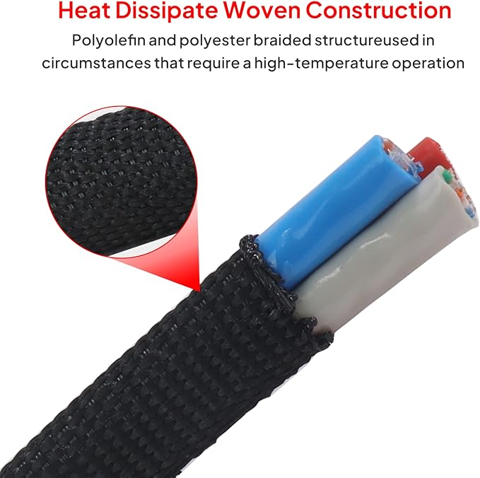 2 in 1 Heat Shrink Braided Sleeving Fabric Tubing-Ideal fit Irregular Shape Hose/Cable/Wire (3/4"(19mm), 14FT)