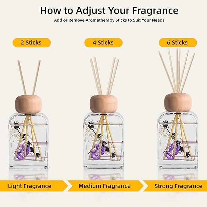 Orelune Reed Diffuser Set, 3.4 fl oz - Elegant Home Fragrance with Sticks - Long-Lasting Scented Oil Reed Diffuser for Bedroom, Bathroom Shelf Decor & Office (Dusty Lilac)