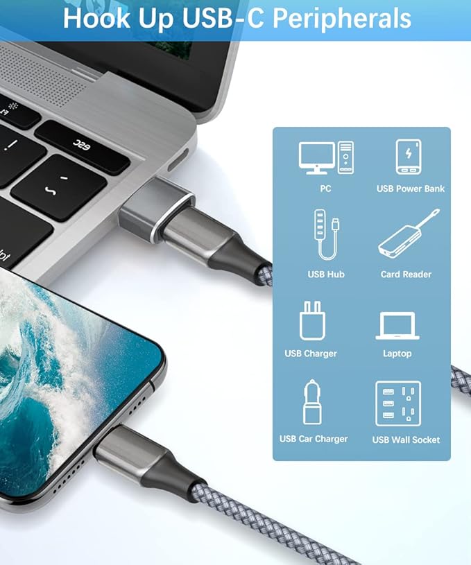 Elebase Samgsung S25 USB to USBC Adapter with Type C OTG Adaptor 4P,USBA Male to C Female Converter for Galaxy S24 S23 Plus Ultra FE,Z Fold Flip 7 6,Galaxy Tab S10 S9,Google Pixel 9 8,AirPods 4