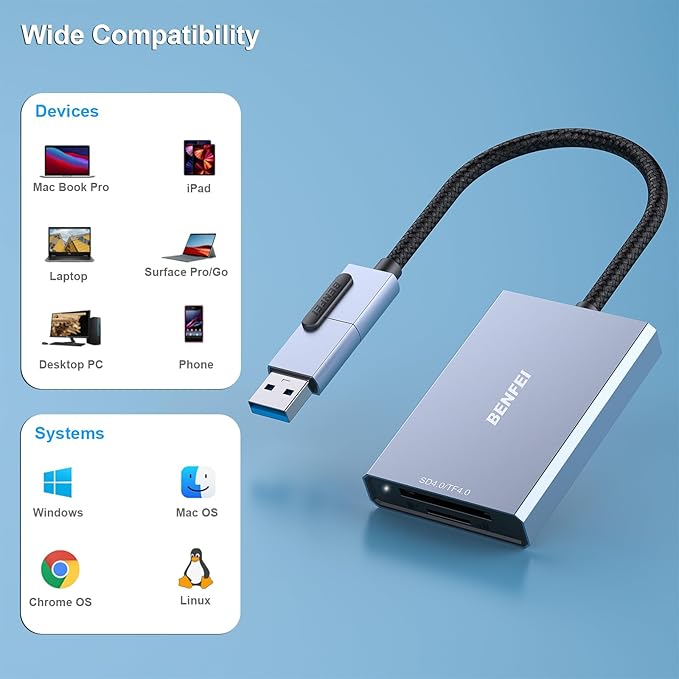 BENFEI SD 4.0 Card Reader, USB-C/USB-A 2-in-1 Memory Card Reader, for SDXC, SDHC, SD, MMC, RS-MMC, Micro SDXC, Micro SD, Micro SDHC Card, UHS-II, and UHS-I Cards