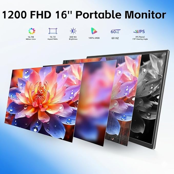 Helpnight 16" Portable Monitor for Laptop, 1200P FHD Laptop Screen Extender, Travel External Display USB-C HDMI Port Detachable Kickstand Gaming Monitor Compatible with Wins Mac Chrome Dex Phone