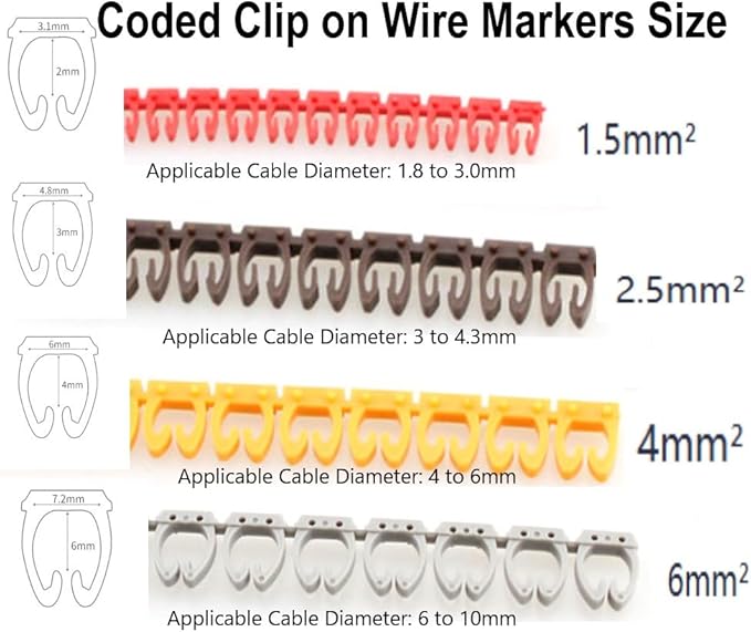 Wire Number Tube Cable Marker, 0.1 x 0.1in Colorful Clip on Wire Marker, Digital Number Wire Numbering Marker, Plastic Cable Numbering Marker Tube for Wires Management, 150Pcs