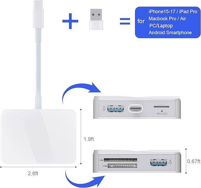 SD Card Reader, 5 in 1 USB-C & USB Card Adapter with SD/MicroSD/MS and Dual USB-A Ports Memory Card Reader for iPhone 17/16/15 Pro Max iPad MacBook Pro/Air M4/M3 Android Phone/Tablet PC (White)