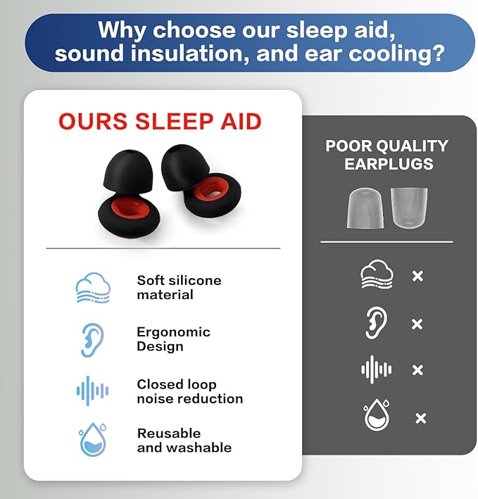 Artevive Earplugs Motorcycle.Ear Plugs for Sleeping Noise Cancelling 35dB Noise Reduction、Reusable Ear Plugs,Super Soft for Motorcycles Cycling、Sleeping、Work、Travel(Red Inner Circle)
