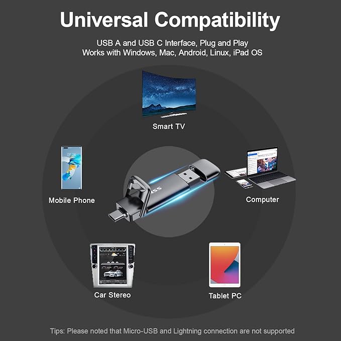 SSK 512GB SSD USB C Stick up to 1000MB/s,Fast Thumb Drive,Dual Drive Type-C + USB A 3.2 Gen 2 External Solid State Drives,USB Memory Stick for iPhone 15/PS4/Android Phone/Tablet/Windows/Mac