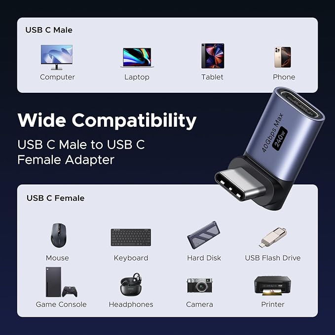 UGREEN 90 Degree USB C Adapter 3 Pack,Right Angle USB C Male to Female Adapter[40Gbps,240W,8K 60Hz] Compatible for Switch 2,Steam Deck,ROG Ally,MacBook,iPhone 17/16,iPad,Thunderbolt 4
