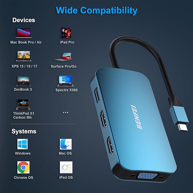BENFEI USB C Docking Station, 8-in-1 USB C Hub with Triple Display Dual HDMI, VGA, 3*USB 3.0, 100W Power Delivery, 3.5mm AUX Audio Compatible with MacBook Pro, XPS and More