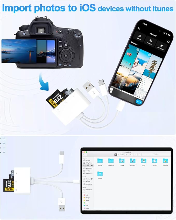 XD Card Reader, SD Memory Card Reader for iPhone, Lightning+USB A+USB C to SD/TF/XD Picture Card Reader 3 in 1 Digital Camera Adapter for iPhone 17/16/15/14/iPad/PC/Android Multi iPhone Reader