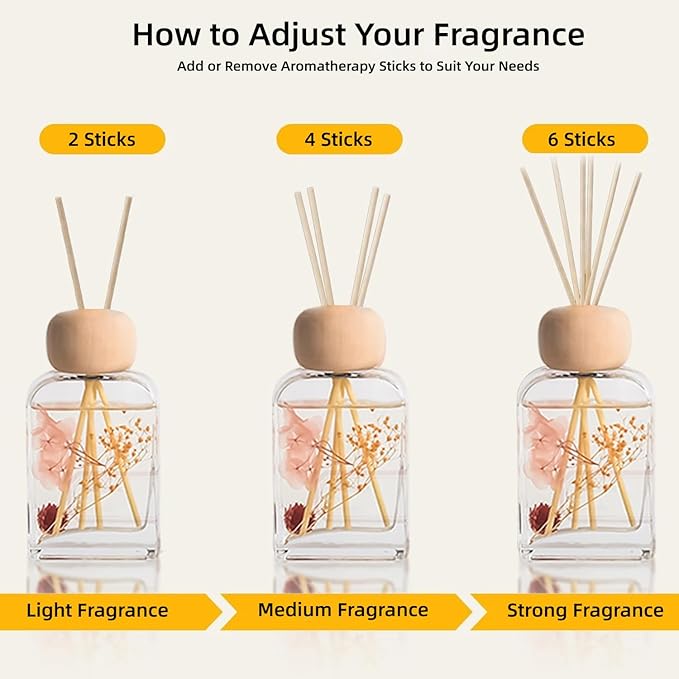Orelune Reed Diffuser Set Gardenia Floral, 3.4 fl oz - Elegant Home Fragrance with Sticks - Long-Lasting Scented Oil Reed Diffuser for Bedroom, Bathroom Shelf Decor & Living Room(Gardenia Floral)