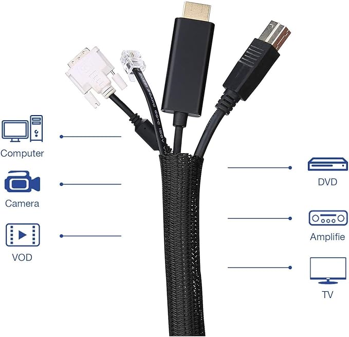 50ft - 1/2 Inch Heavy-Duty Braided Cable Sleeve, Split Wire Loom Tubing Cord Protector for USB/Power/Audio Cables - Flame Retardant, Pet Chew Proof - Black