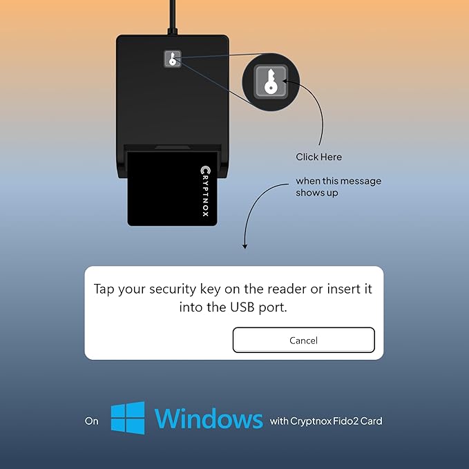 Contact Smart Card CAC Reader USB C & A, DOD Military USB Common Access CAC Reader Military, Compatible with Windows, Mac OS, Linux, CCID ISO7816, Rohs, CE Certified