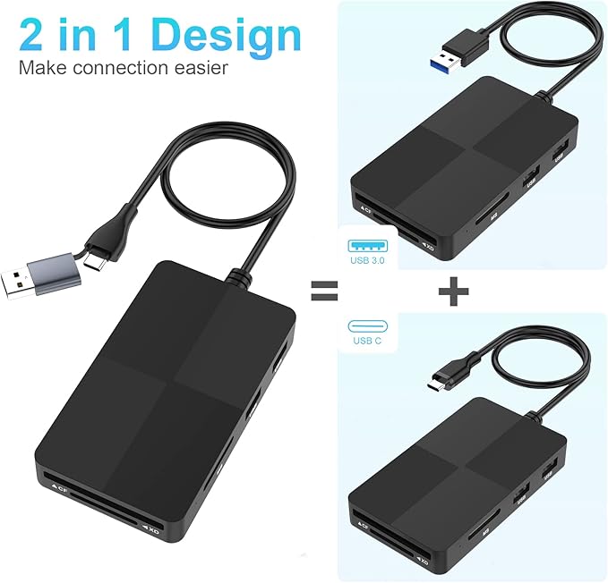 Memory Stick Pro Duo Adapter, USB C + USB 3.0 Multi Card Reader for MS/SD/TF/XD/CF/, 8 in 1 Memory Card Reader (USB A + USB C)