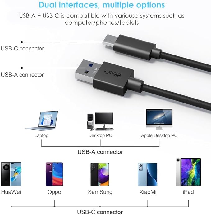 CFexpress Type B Card Reader with USB 3.2 Gen 2, 10Gbps High-Speed Data Transfer, USB C to USB C/USB A Cable, Aluminum Enclosure, Push Lock and Security LED Indicator