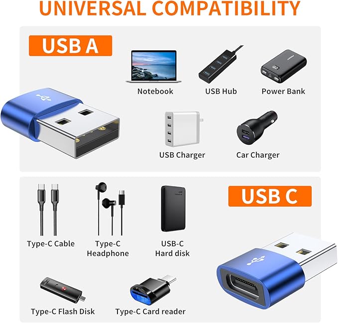 JXMOX USB C Female to USB Male Adapter 4-Pack,Type C to USB A Charger Converter for iPhone 16 15 14 13 12 11 Pro Max,Samsung Galaxy Note 20 S24 S23 S20,Apple iWatch Watch Series 7 8,AirPods iPad Pro