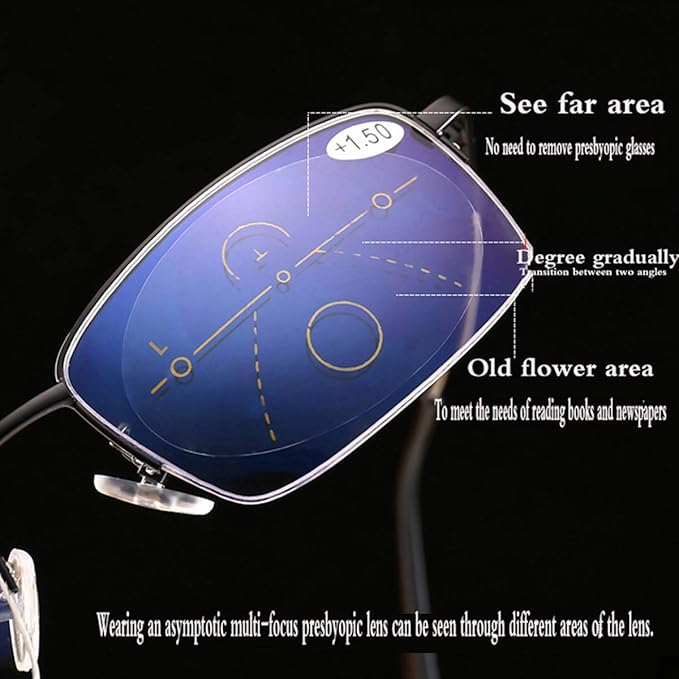 Progressive Multifocus Computer Reading Glasses Blue Light Blocking No Line Lenses Multifocal Readers for Men and Women