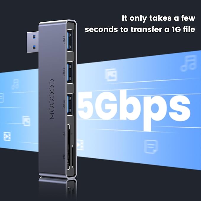 MOGOOD 5-Port USB Hub USB Splitter for Laptop USB 3.0 Dual Slot Flash Memory Card Reader for Camera USB Hub Multiport Adapter with 1USB 3.0 & 2USB 2.0,SD/TF Card Reader for Dell, Asus,HP,MacBook Air