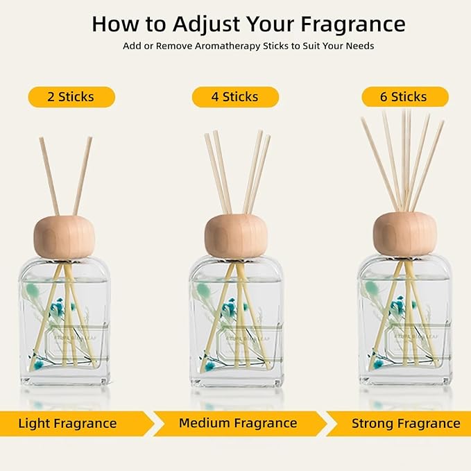 Orelune Reed Diffuser Set, 3.4 fl oz - Refreshing Home Fragrance with Sticks - Long-Lasting Scented Oil Reed Diffuser for Bedroom, Living Room, Bathroom Shelf Decor (Azure Blue Leaf)