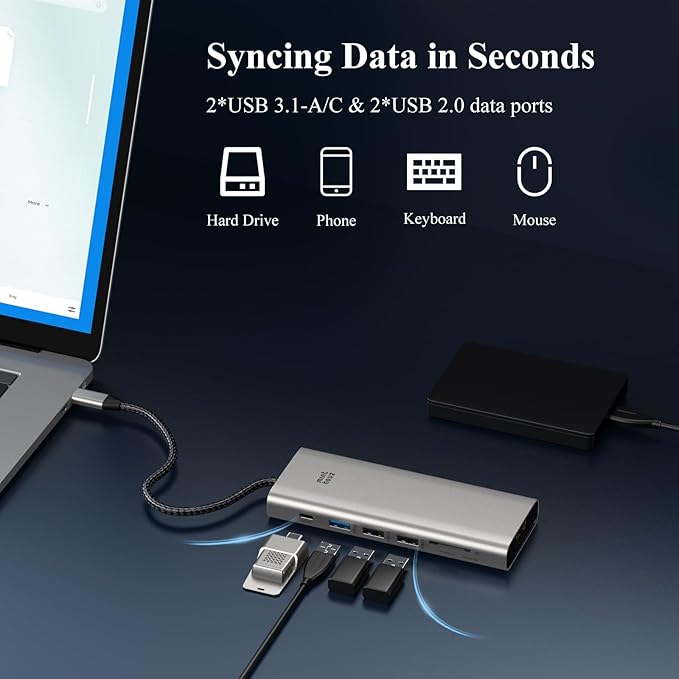 USB C Docking Station Dual Monitor Adapter,Minthouz Displayport Docking Station with Dual DP,USB Hub 4K HDMI,100W PD in,10Gbps USB A/C,2.5G Ethernet Port for for Windows & Mac and More