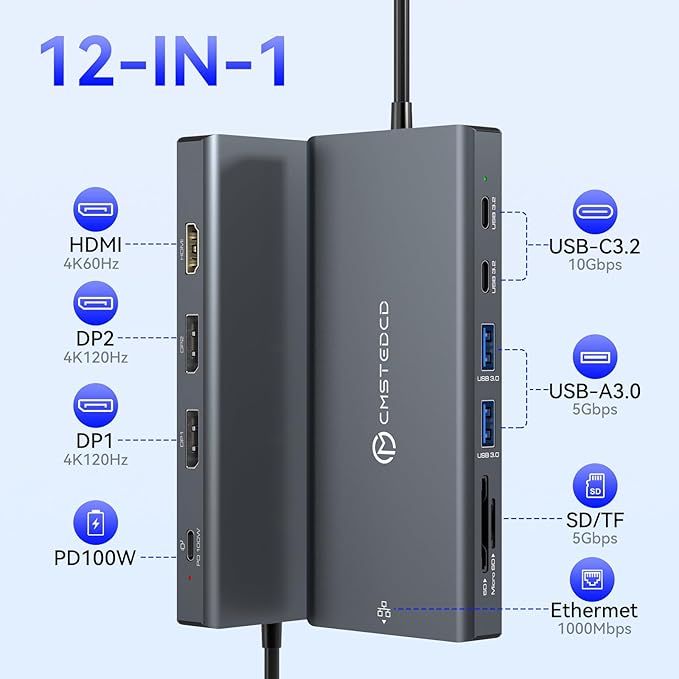 Laptop Docking Station 3 Monitor, 4K@120Hz Dual DisplayPort, 4K@60Hz HDMI, 12-in-1 USB C Hub, 10Gbps USBC 3.2, USB 3.0, PD100W, Ethernet SD/T, Triple Docking Station Multiport Adapter for Windows