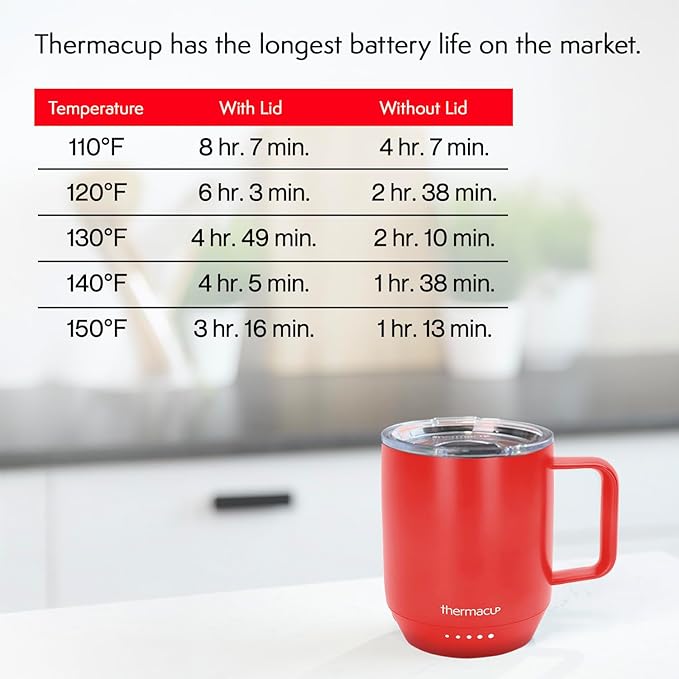 THERMACUP Mega 8-Hour Battery Self-Heating Coffee Mug with | Temperature Controlled Steel Smart Mug with Lid, 14oz (12oz with Lid) | Perfect Holiday Gift for Coffee & Tea Lovers