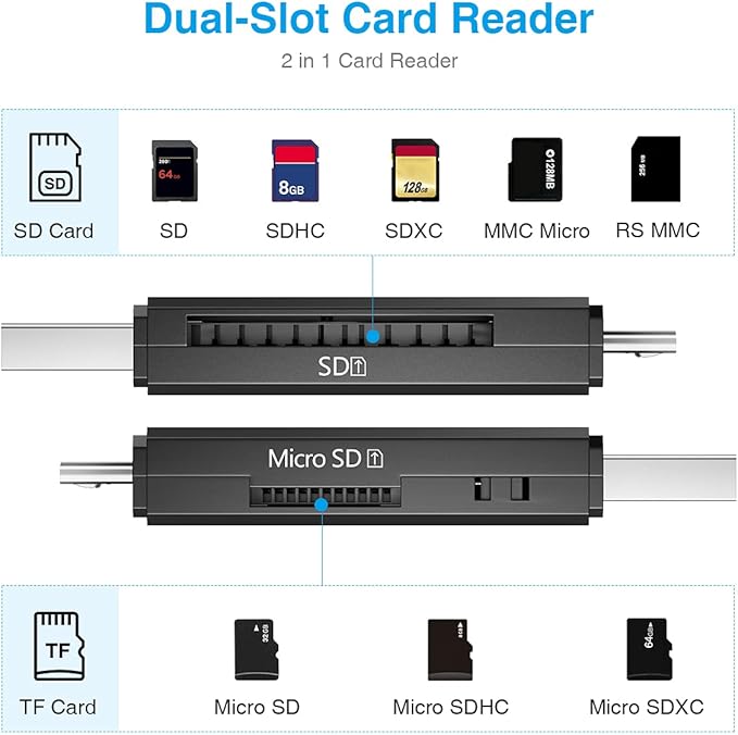 3-in-1 SD Card Reader-Type-C/USB-A/Micro USB, Dual Slot Memory Card Reader for MacBook/PC/Android/Phone/Camera/Laptop/Galaxy/Chromebook, Micro SD Card Adapter Supports SD/SDHC/SDXC/MMC