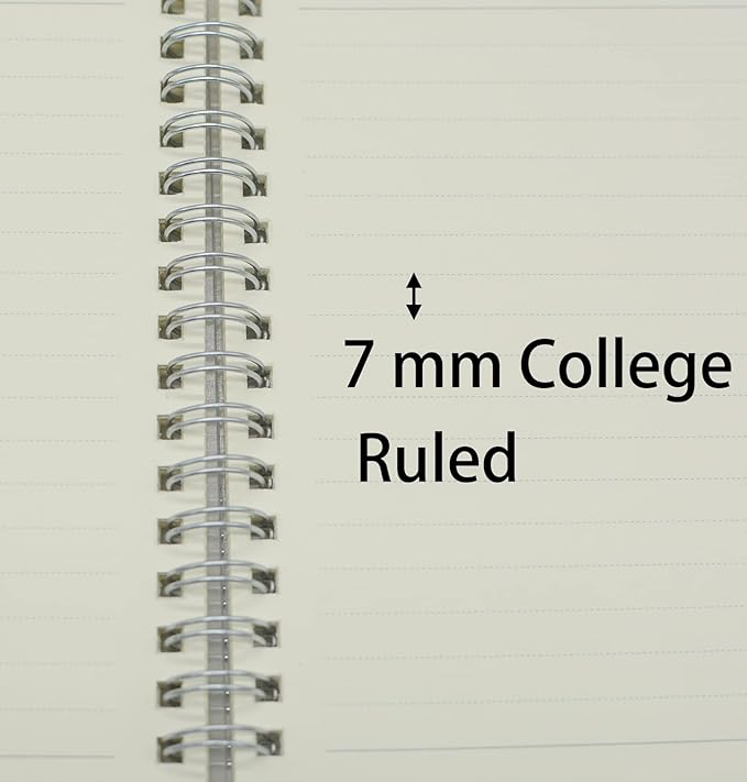 Yansanido 2 Pcs A6 College Ruled Clear Hardcover Spiral Notebooks Journals Planner 5.7 Inch x 4.1 Inch 160 Pages (80 Sheets) Thick Paper (Ruled 2 Pcs)