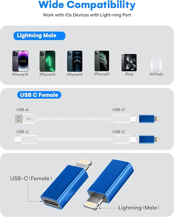 MFi Certified USB C to Lightning Adapter 4-Pack, 27W Fast Charging & Data Sync, Lightning to USB Type C Cable Adapter Compatible with iPhone 14/13/12/Pro/Max, iPad, AirPods, with Anti-Loss Lanyard
