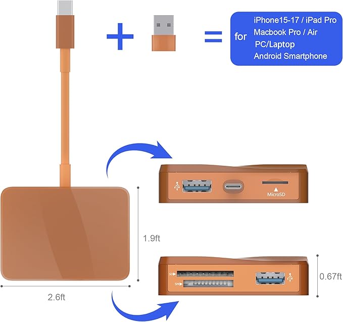 SD Card Reader, 5 in 1 USB-C & USB Card Adapter with SD/MicroSD/MS and Dual USB-A Ports Memory Card Reader for iPhone 17/16/15 Pro Max iPad MacBook Pro/Air M4/M3 Android Phone/Tablet PC (Terracotta)