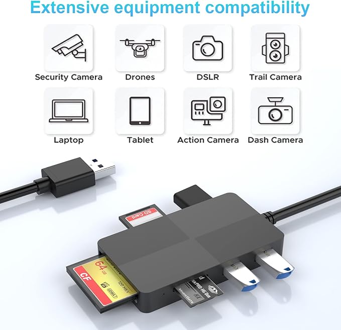 Memory Stick Pro Duo Adapter, USB C + USB 3.0 Multi Card Reader for MS/SD/TF/XD/CF/, 8 in 1 Memory Card Reader (USB A)