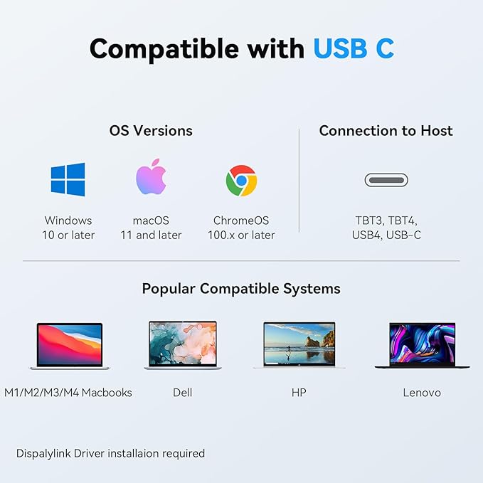 4URPC Laptop Docking Station Triple Display with 120W Power Adapter, Displaylink Docking Station 3 Monitor for MacBook/Mac mini M4, Windows(3 HDMI, 5 USB, Ethernet, SD/microSD)