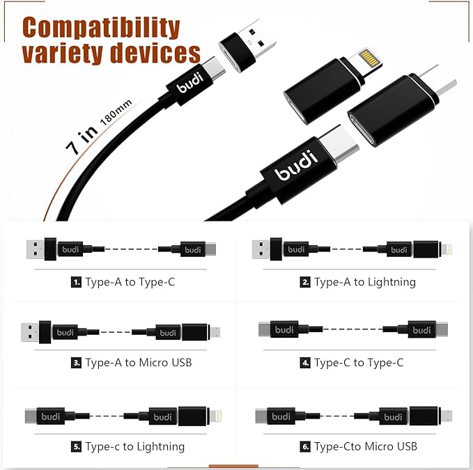 BUDI Multifunctional 9 in 1 Data Cable with USB Type-C Card Reader Micro SD Memory Card high-Speed Card Reader Adapter Suitable for Mobile Phone Cameras and Computers
