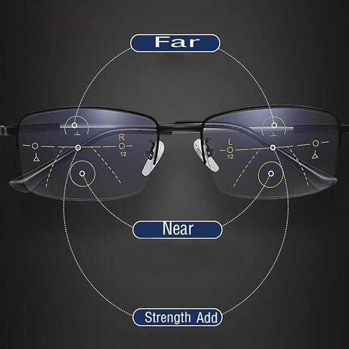 Progressive Multifocus Computer Reading Glasses Blue Light Blocking No Line Lenses Multifocal Readers for Men and Women