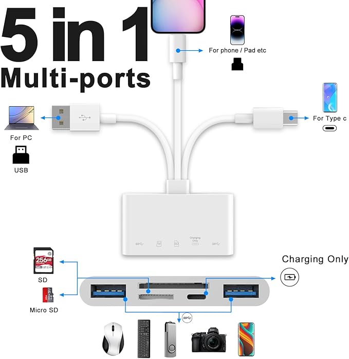 5-in-1 Memory Card Reader, USB OTG Adapter & SD Card Reader for i-Phone/i-Pad, USB C and USB A Devices with Micro SD & SD Card Slots, Supports SD/Micro SD/SDHC/SDXC/MMC