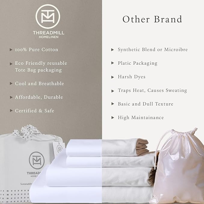 Threadmill 500 Thread Count King Size Damask Stripe, 4 Pc Luxury Cotton Sheet Set, Silky Soft & Breathable Dark Grey Sheets with 16" Elasticized Deep Pocket, 2 Pillowcases & Free Tote Bag