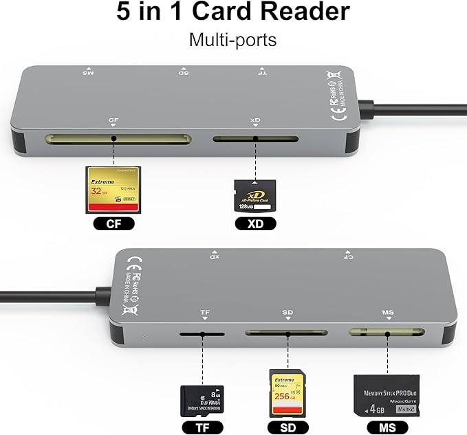 Memory Stick pro Duo Adapter - 5 in 1 SD/TF/MS/CF/XD Card Reader for PC/Android/Lightning Device, Aluminum Multi Memory Card Reader USB C Lightning OTG Adapter Memory Stick pro Duo Reader for iPhone