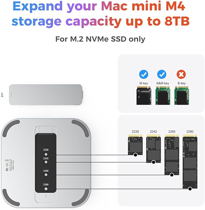 Mac mini M4 Hub with SSD Enclosure and Multi Card Reader, 10Gbps CFexpress Type B/Type A Reader, SD/TF 4.0 Slot, M.2 NVMe Enclosure,USB-C, USB-A, Dock for Content Creator, Photographer, Professional