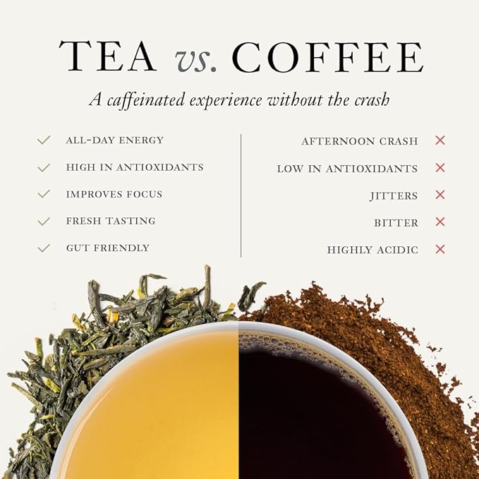 Steven Smith Teamaker Peppermint Leaves No. 45, Herbal Tea, Caffeine-Free, Sugar-Free, Sustainably Grown, Tea Bags, 15 Sachets, 0.78oz each