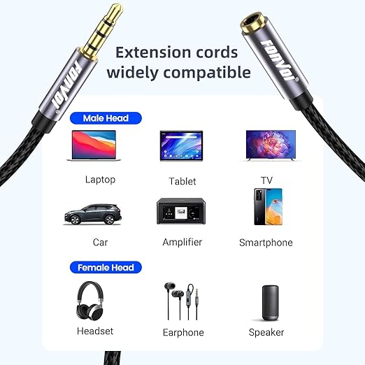 FONVOi TRRS Headphone Extension Cable, 4 Pole 3.5mm Stereo Jack Male to Female Aux Cable for Headphones/Microphones/Tablets/Computers/PS4 and More (8FT)