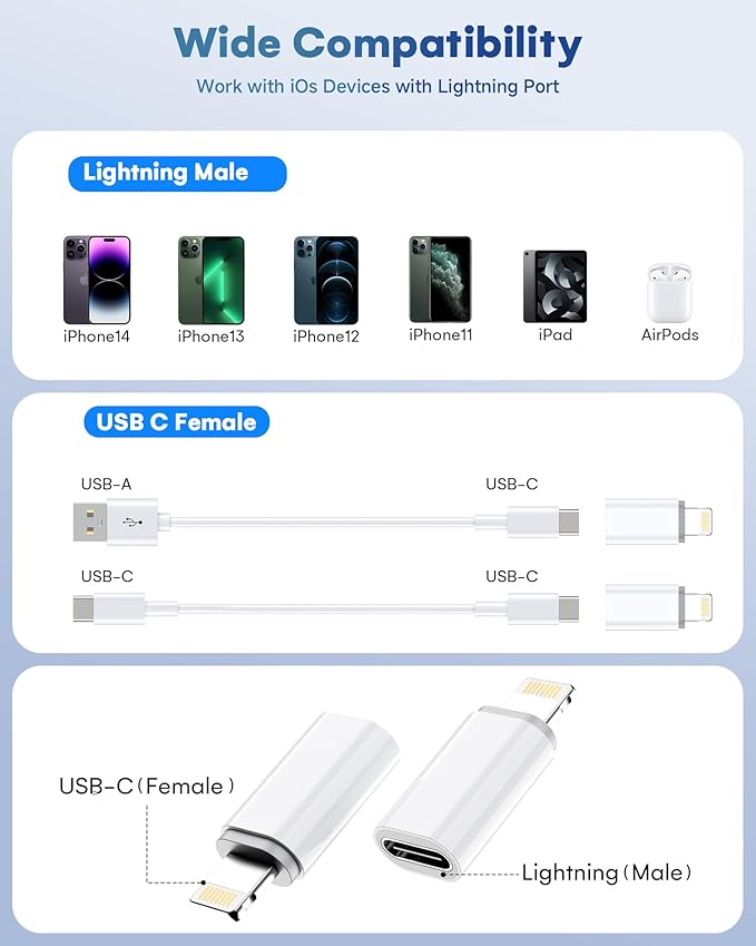 MFi Certified USB C to Lightning Adapter 2-Pack, 27W Fast Charging & Data Sync, Lightning to USB Type C Cable Adapter Compatible with iPhone 14/13/12/Pro/Max, iPad, AirPods, with Anti-Loss Lanyard