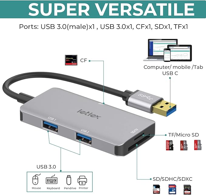 All in One Multi Card Reader Hub with USB A 3.0 Male Connector – USB 3.0 Ports with SD CF TF Card Readers – 480 Mbps Card Reader Hub – Super Fast 5 Gbps USB Ports – for Laptop, Desktop, PC