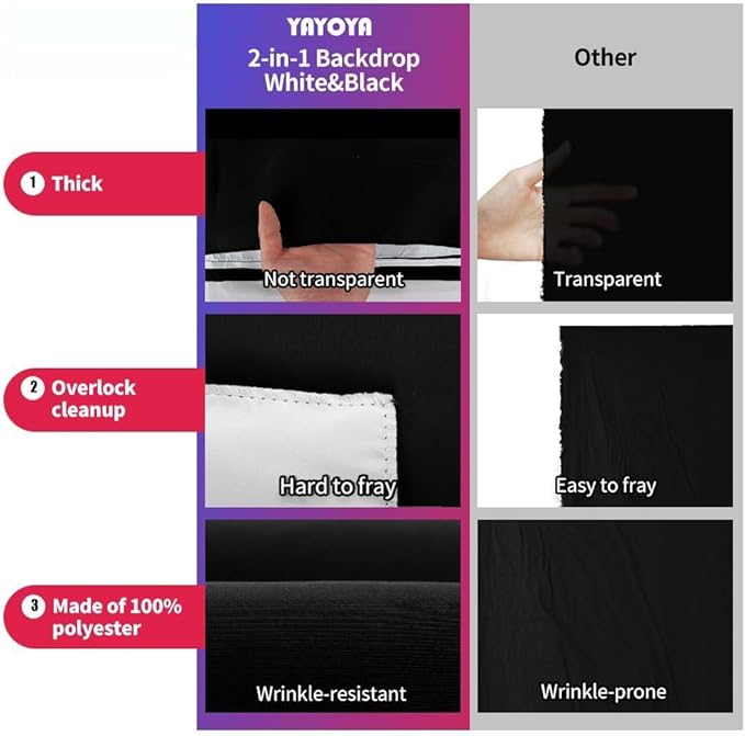 Black White Backdrop Screen with Stand Kit 5x6.5ft for Photo Video Studio, 2-in-1 Revisible Black Backdrop White Screen with T-Shaped Photography Background Support Stand and 5 Clamps