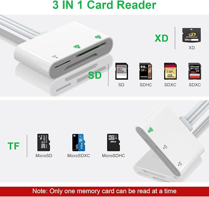 XD Card Reader, SD Card Reader for iPhone, 3 in 1 SD/TF/XD Card Reader Adapter for iPhone/USB C Device, Lightning+USB A+USB C XD Picture Card Adapter for iPhone 16/15/14/iPad/PC/Android