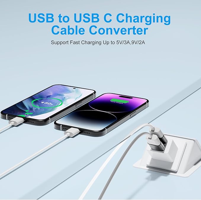 USB to USB C Adapter 10 Pack,USBC to USB Adapter,USB-A to USB-C Adaptor,TypeC USBA Male Female Converter for iPhone 16 15,MacBook,PS5,Phones,Charger,Grey