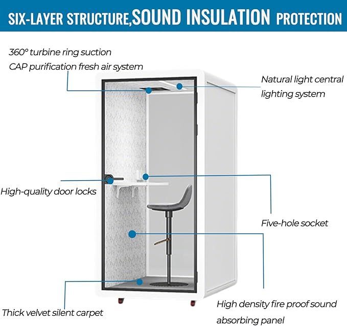 Mobile Office Pod Booth, Quiet Meeting Pod with Acoustic Panels, Sound Proof Room with Desk, Portable Removable Working Booth for Private Phone Calling Study,180cm