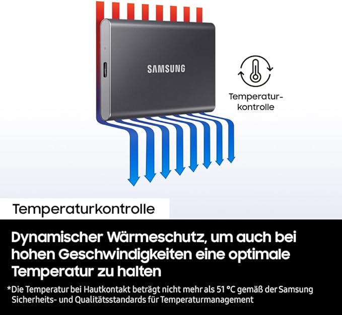 Samsung T7 Portable SSD - 1 TB - USB 3.2 Gen.2 External SSD Titanium Grey (MU-PC1T0T/WW)