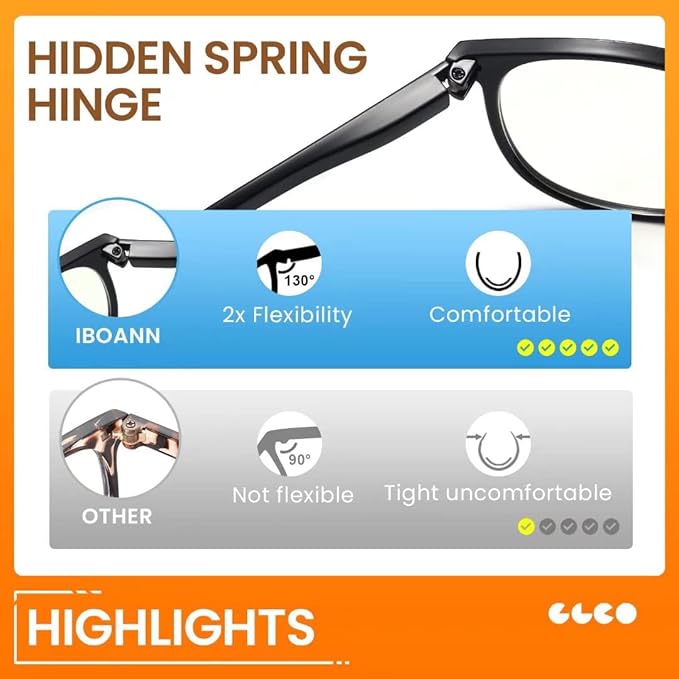 IBOANN Blue Light Glasses for Woman/Men, Fashion Blue Light Glasses Men, Fake Glasses Help Reduce Screen Fatigue