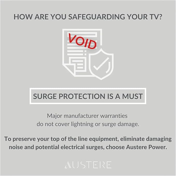 Austere III Series, Appliance Wall Power 4 Outlet Surge Protector for Kitchen, 2500 Joules, Flameless MOV, Overcurrent Protection, SmartFit Outlets, 4 Year Component Guarantee