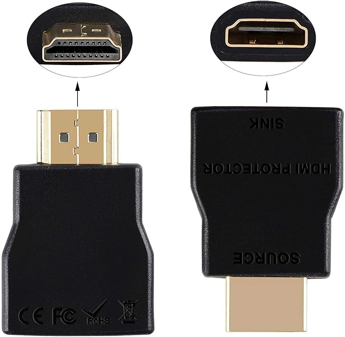 NEWCARE HDMI Surge Protector, Mini Portable HDMI 1.4 Protector for ESD and Surge Protection, Support HDCP 4K 30Hz - 1 Pack
