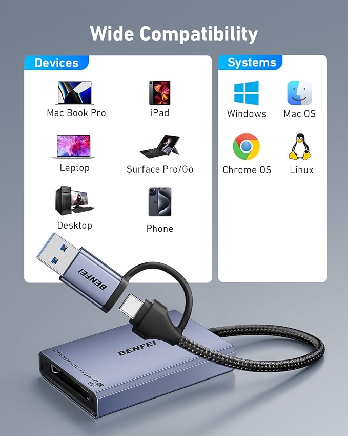 BENFEI CFexpress Type B Card Reader with USB 3.2 (Gen 2) 10Gbps, USB-C&USB-A 2-in-1 Type B CFexpress Adapter, Compatible with Windows/Mac/Linux/Android(Not for XQD Card)
